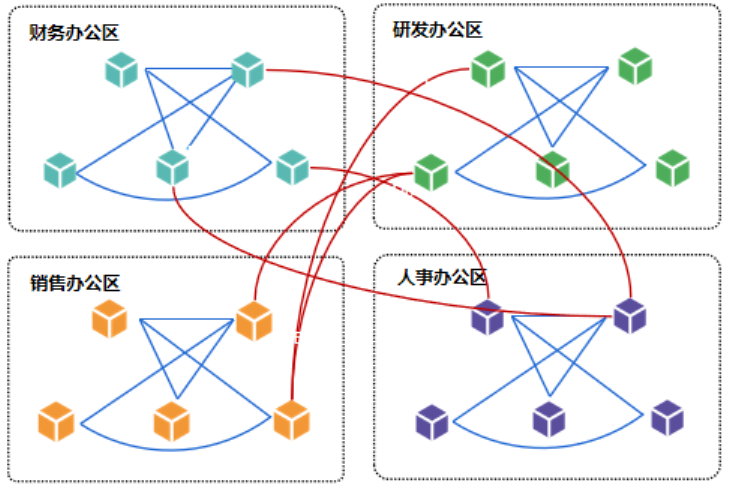 微信图片_20220720153950.png